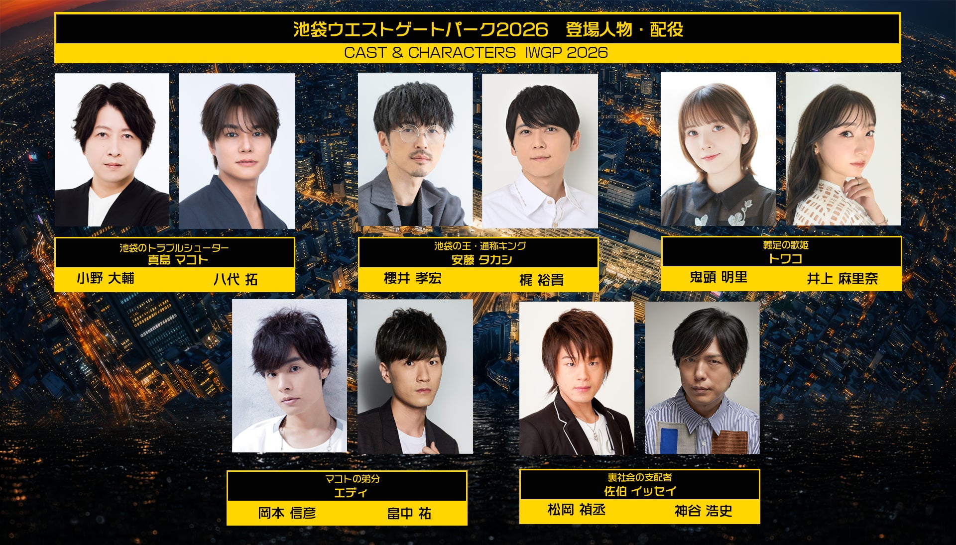 朗読劇『池袋ウエストゲートパーク2026』の公演ビジュアル