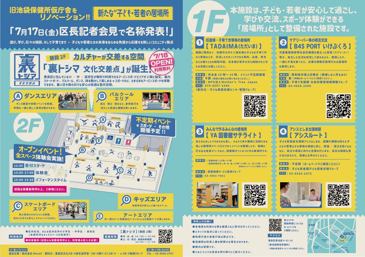 子どもや若者がつながる新たな居場所のイメージ