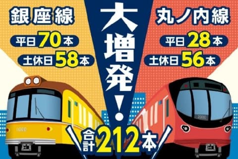 東京メトロの銀座線・丸ノ内線ダイヤ改正イメージ