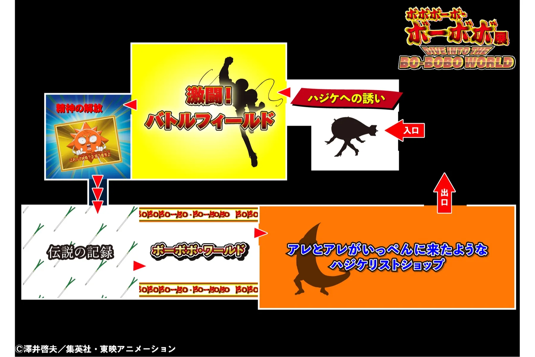 「ボボボーボ・ボーボボ展 DIVE INTO THE BO-BOBO WORLD」の展示イメージ